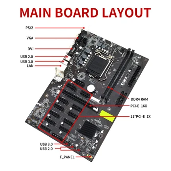 B250 BTC Kasybos Plokštė su G4400 CPU+RGB Aušinimo Ventiliatorius+SATA Kabelis 12XGraphics Kortelės Lizdas LGA 1151 DDR4 už BTC Miner