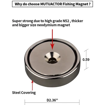 A60 Etiketės Design180Kg Super Žvejybos Magnetas Neodimio Turas N52 Žiedas Eyebolt Stiprus Paieška Gelbėjimo Magnetai, Magnetinio Imanes