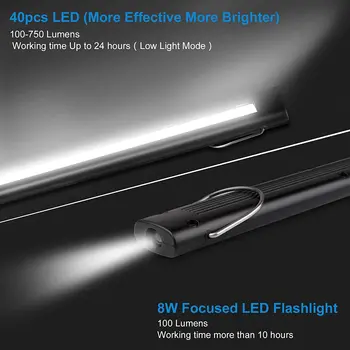 Nešiojamų LED Darbo Žibintas Įkraunamas Belaidis Problemų Tikrinimo Šviesos Magnetinis pagrindas Nešiojamą Šviesos Garažas,automobilių remontas