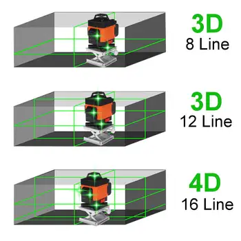 16 Eilutės 4D Lazerio Lygio žalia linija SelfLeveling 360 Horizontalus Ir Vertikalus Super Galingas Lazeris lygio žalios Šviesos lazerio lygis 2